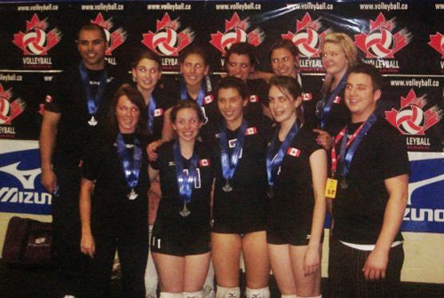 Volleyball Nationals 2008