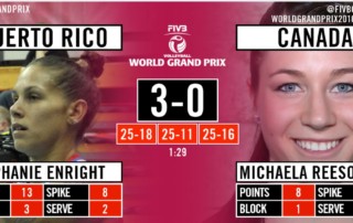 Michaela Reesor at World Grand Prix 2016